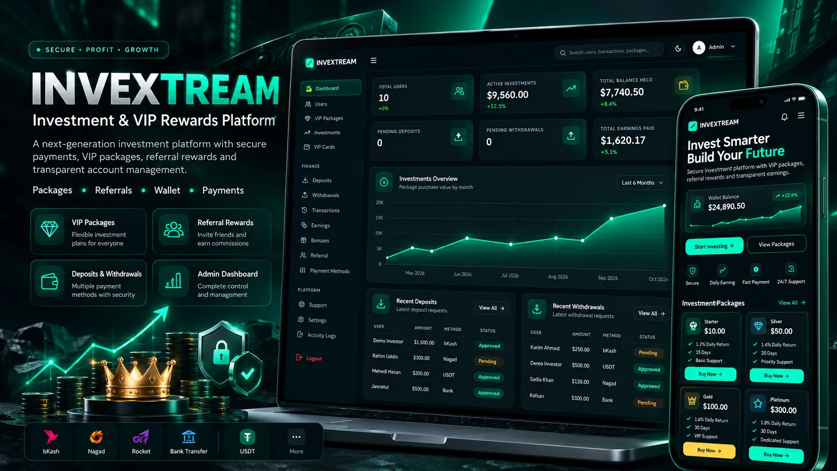 Invextream — Investment & VIP Rewards Platform
