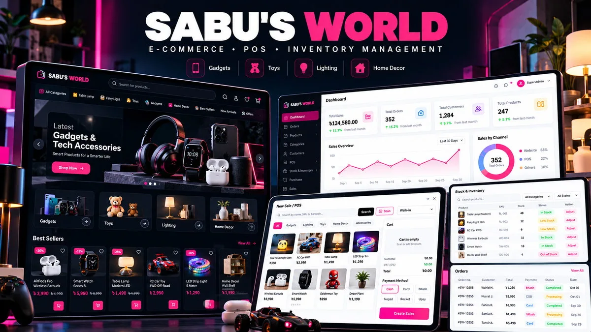 Sabu's World — Multivendor E-commerce & Retail Management Platform