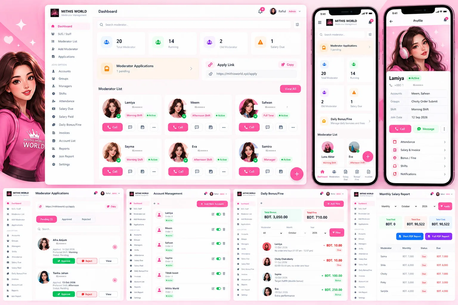 Responsive Dashboard & Core Features