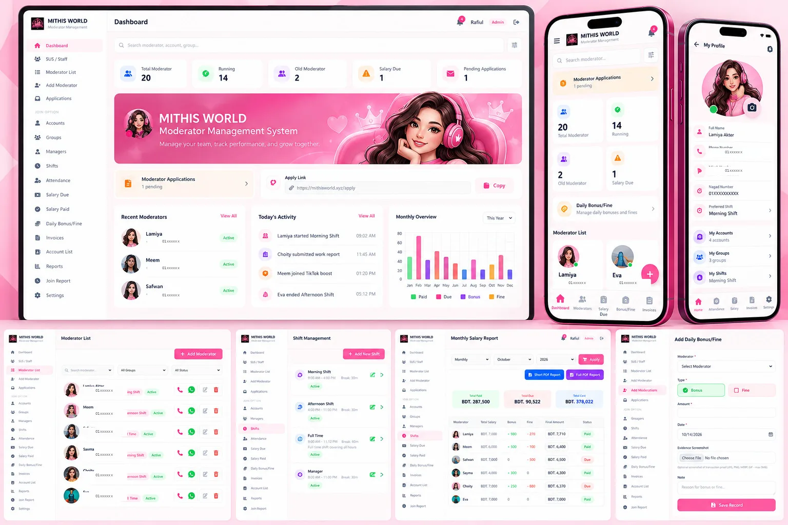 Responsive Mobile Dashboard & Profile