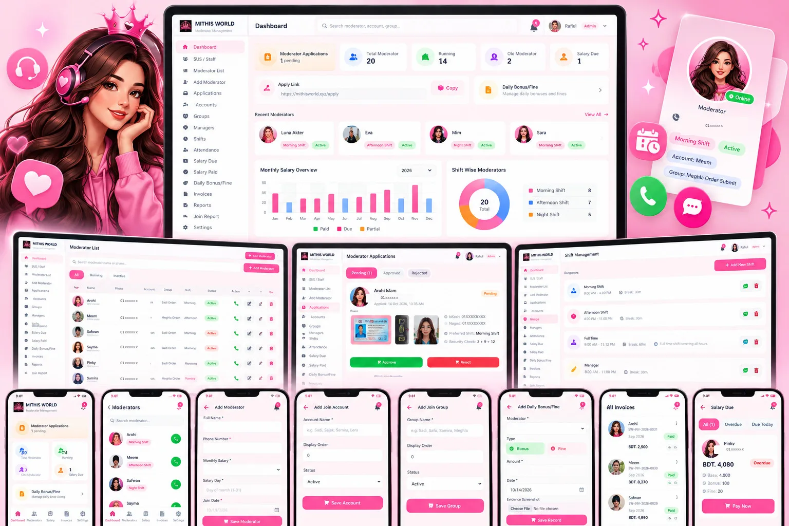 Moderator Profiles & Management Tools