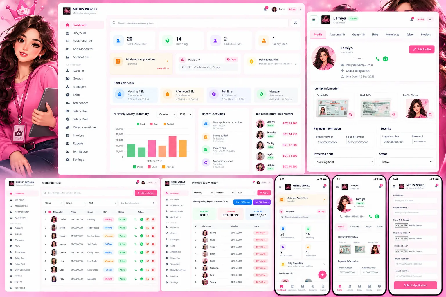 Moderator Dashboard & Profile Overview