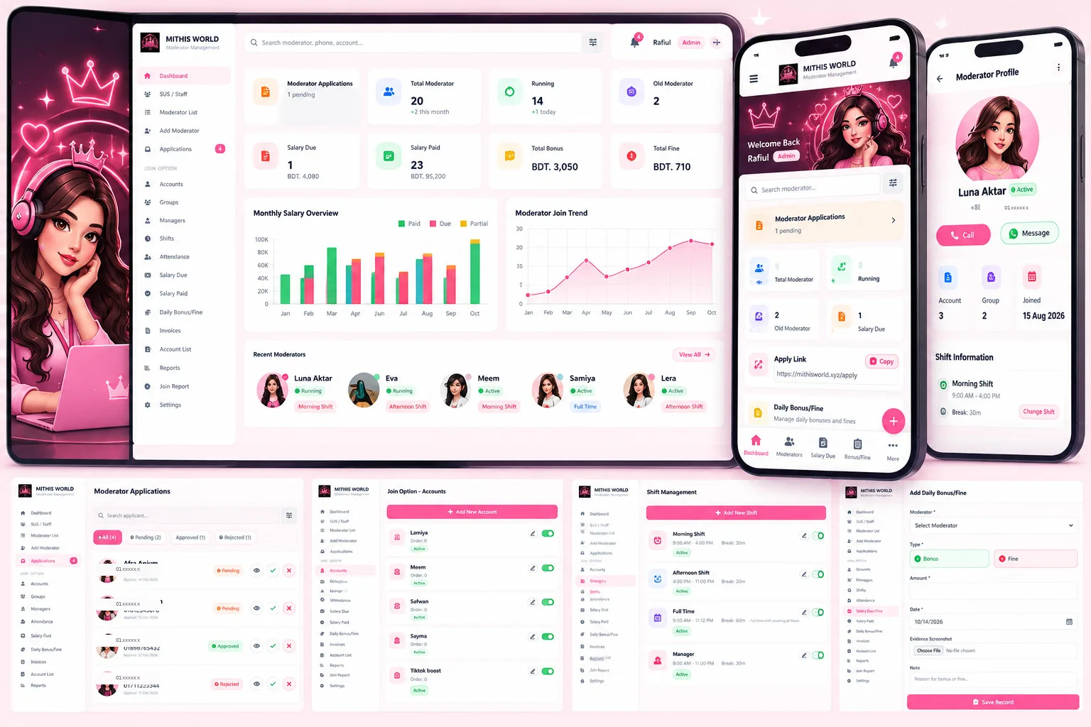 Moderator Analytics & Profile Management