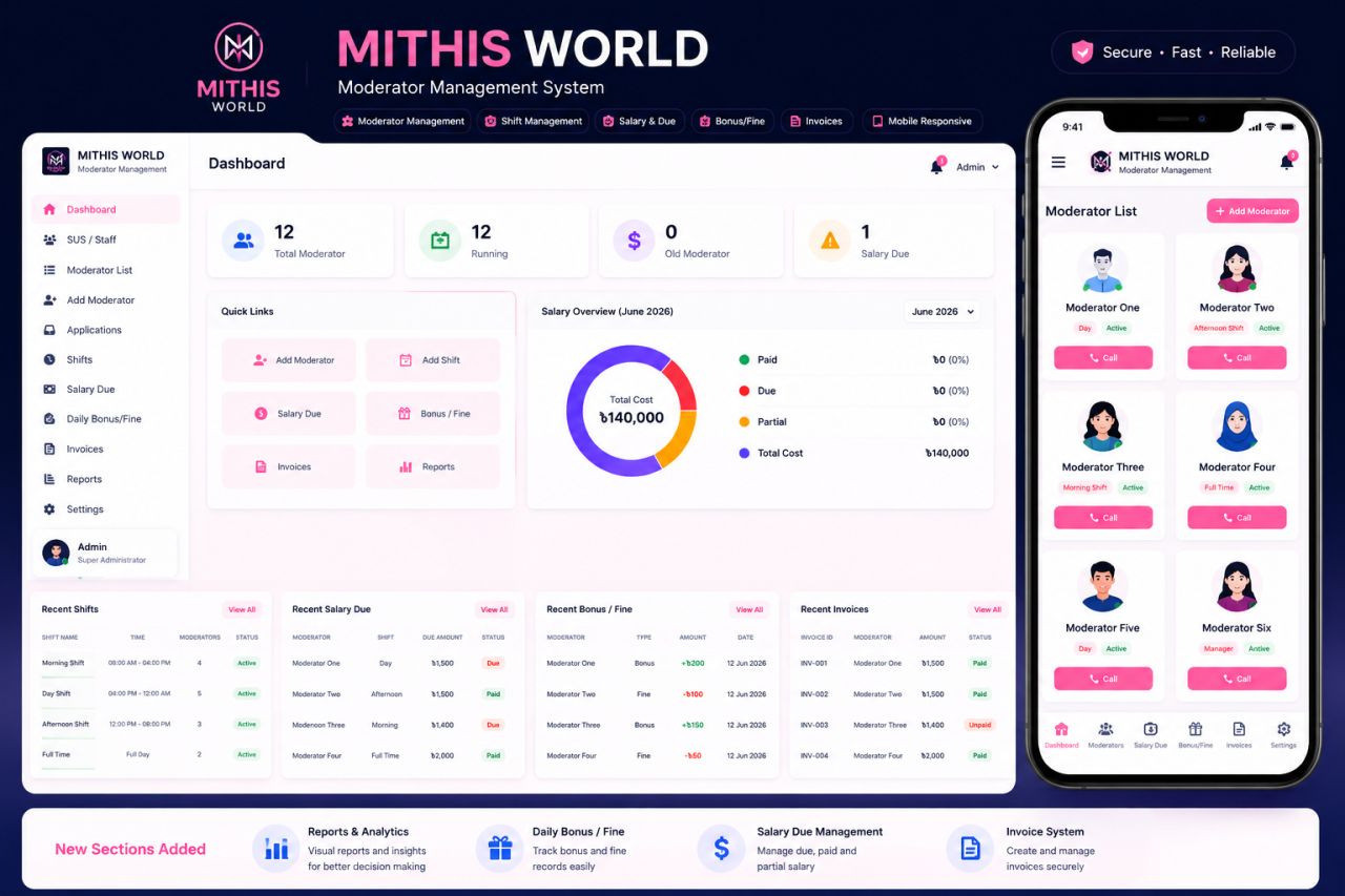 Mithis World – Moderator Management System