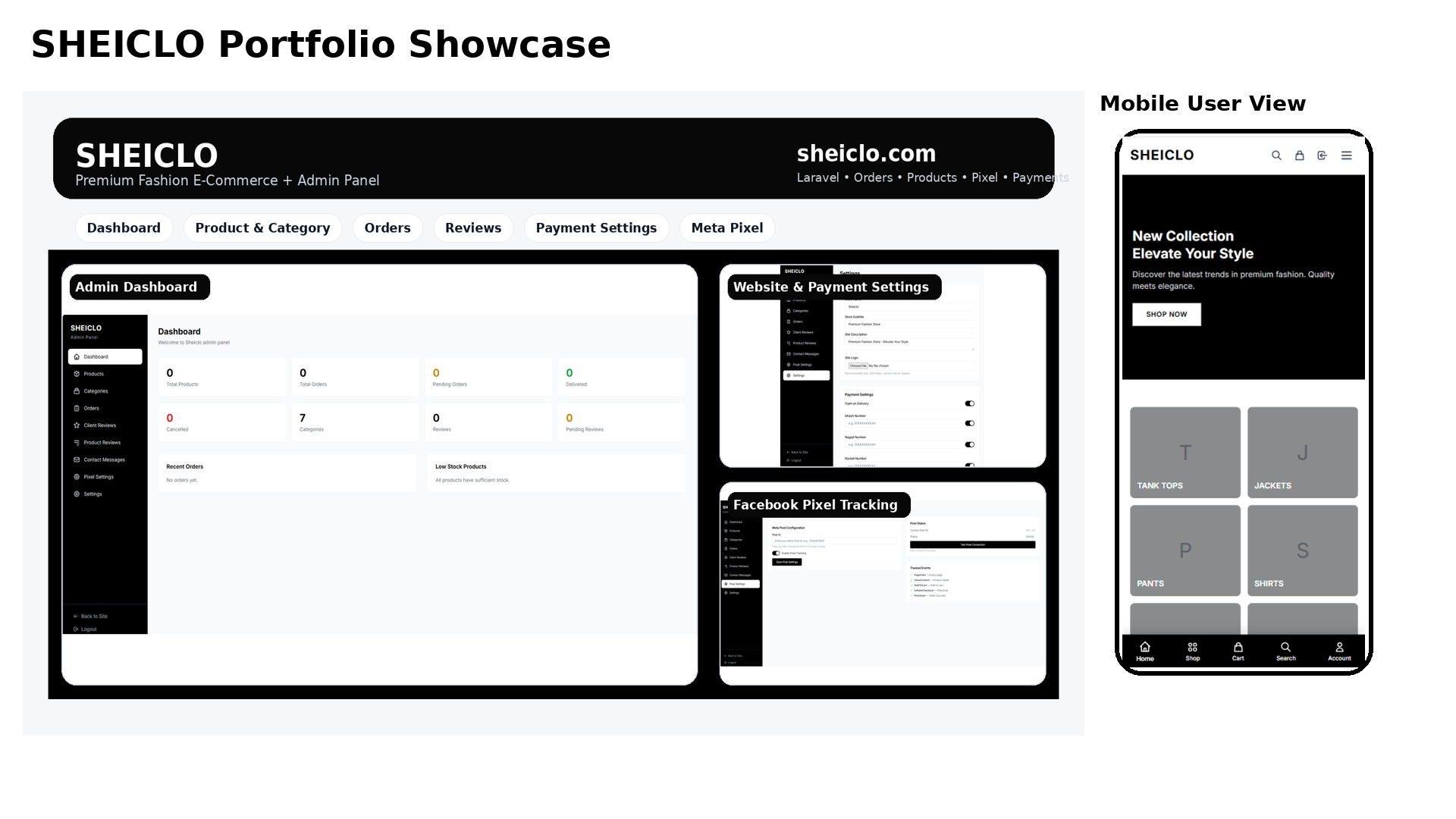 SHEICLO – Fashion E-commerce